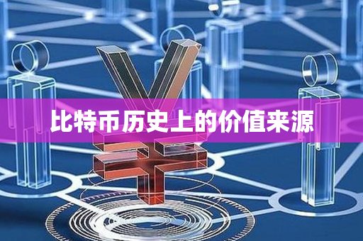 比特币历史上的价值来源